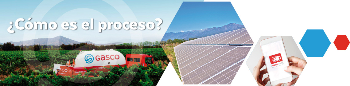 ¿Que es la gestión de Movilidad Interna en Gasco?