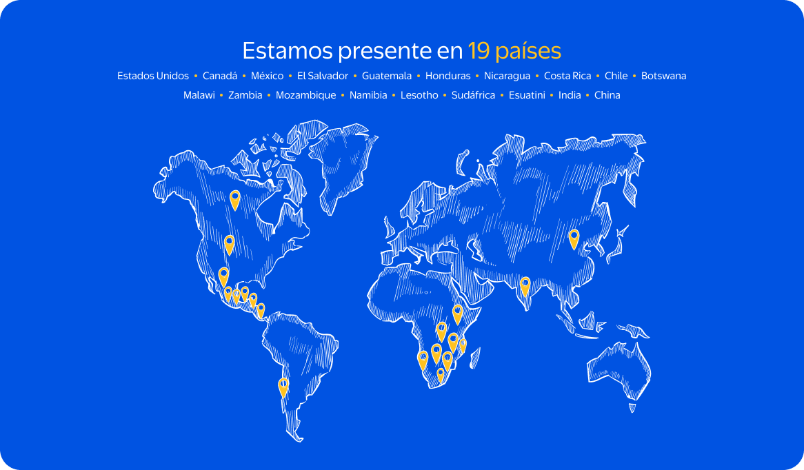mapa proposito
